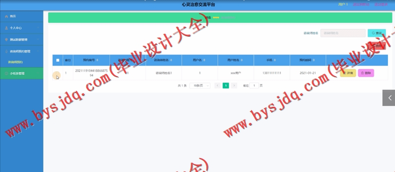 基于SpringBoot+SSM的心灵治愈交流平台的设计与实现