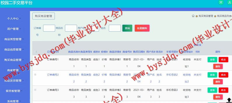 基于SSM的校园二手交易平台的设计与实现