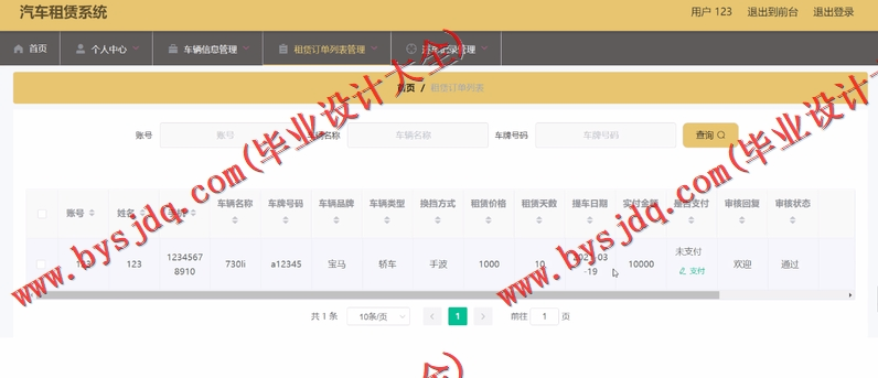 基于SpringBoot+SSM的汽车租赁平台的设计的设计与实现
