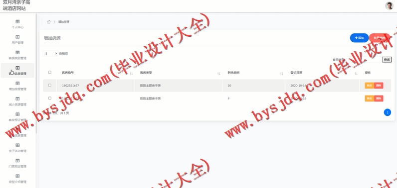 基于SSM的双月湾亲子高端酒店网站的设计与实现