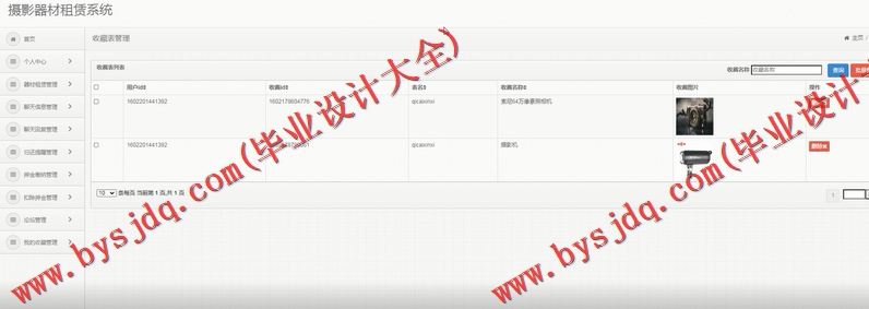 基于SSM的摄影器材租赁系统的设计与实现