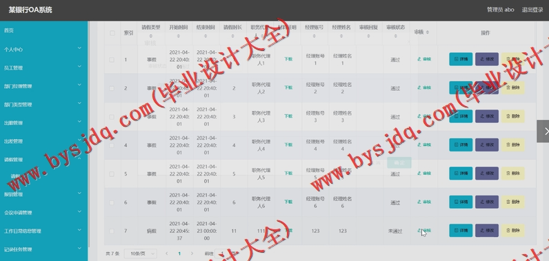 基于SpringBoot+SSM的银行OA办公管理系统的设计与实现