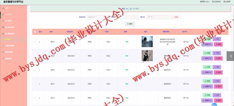 基于SpringBoot+SSM的音乐翻唱与分享平台的设计与实现