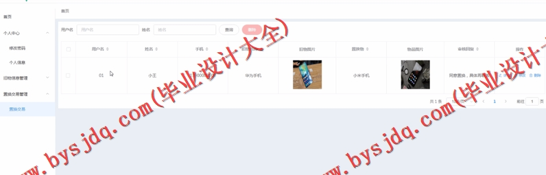 基于SpringBoot+SSM的旧物置换系统的设计的设计与实现