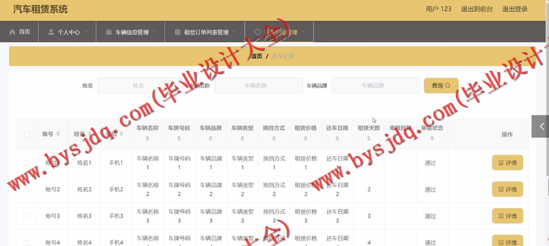 基于SpringBoot+SSM的汽车租赁系统的设计与实现