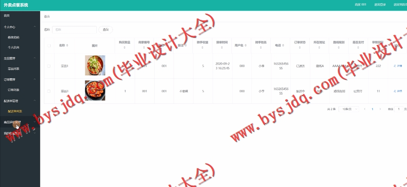 基于SpringBoot+SSM的外卖点餐系统的设计与实现