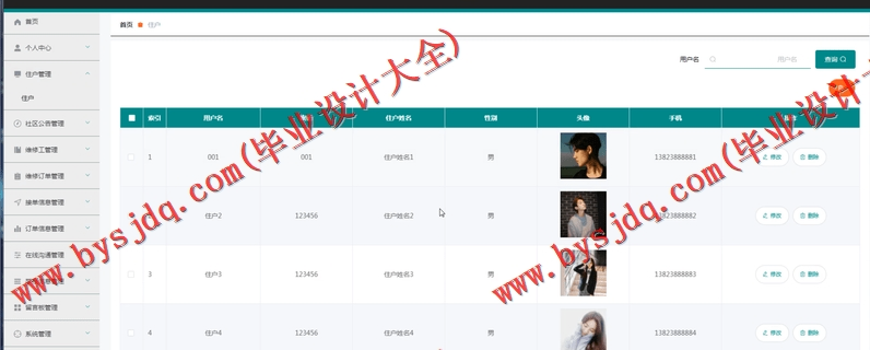 基于SpringBoot+SSM的社区维修系统的设计的设计与实现
