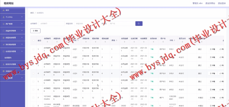 基于SpringBoot+SSM的房屋租赁网站的设计的设计与实现