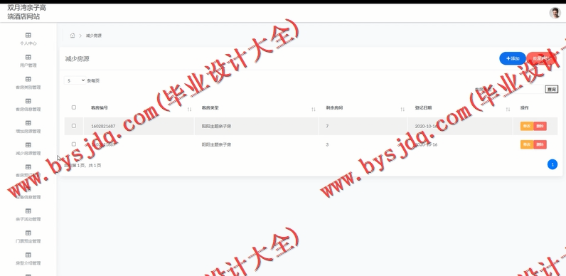 基于SSM的双月湾亲子高端酒店网站的设计与实现