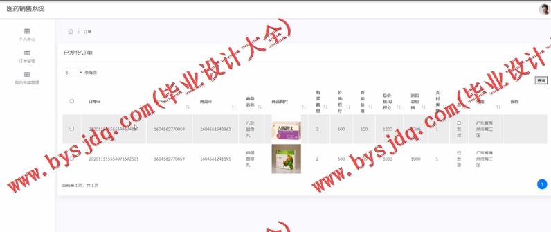 基于SSM的药品购物网站的设计与实现