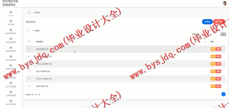 基于SSM的双月湾亲子高端酒店网站的设计与实现