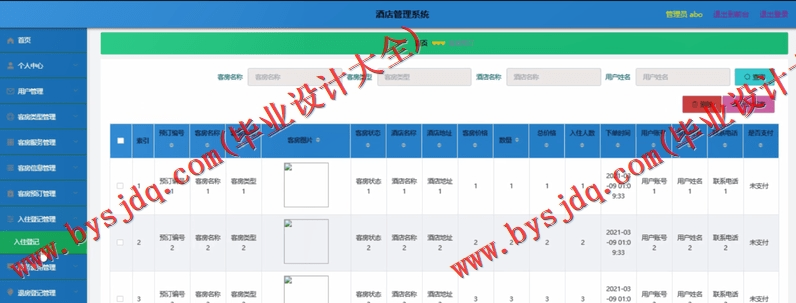 基于SpringBoot+SSM的酒店管理系统的设计与实现