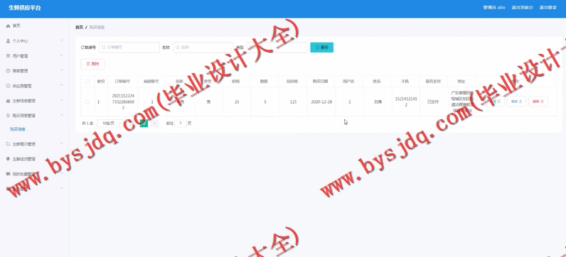 基于Vue的SSM生鲜供应平台的设计与实现