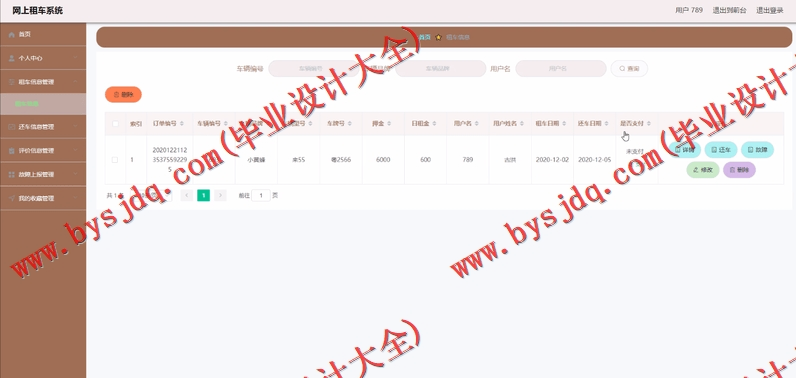基于Vue的网上租车管理系统的设计与实现