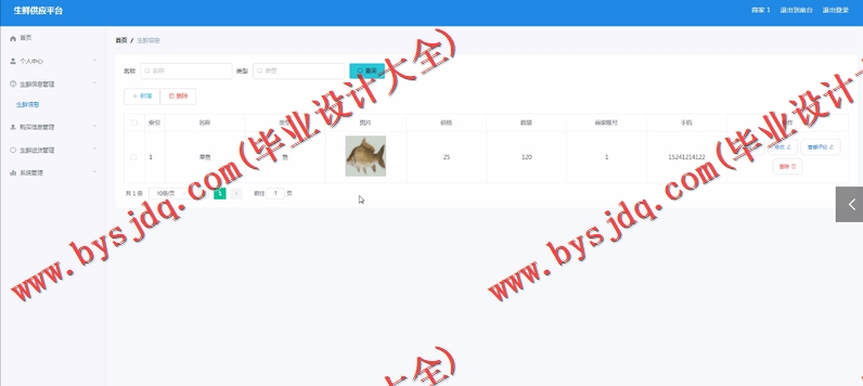 基于Vue的SSM生鲜供应平台的设计与实现
