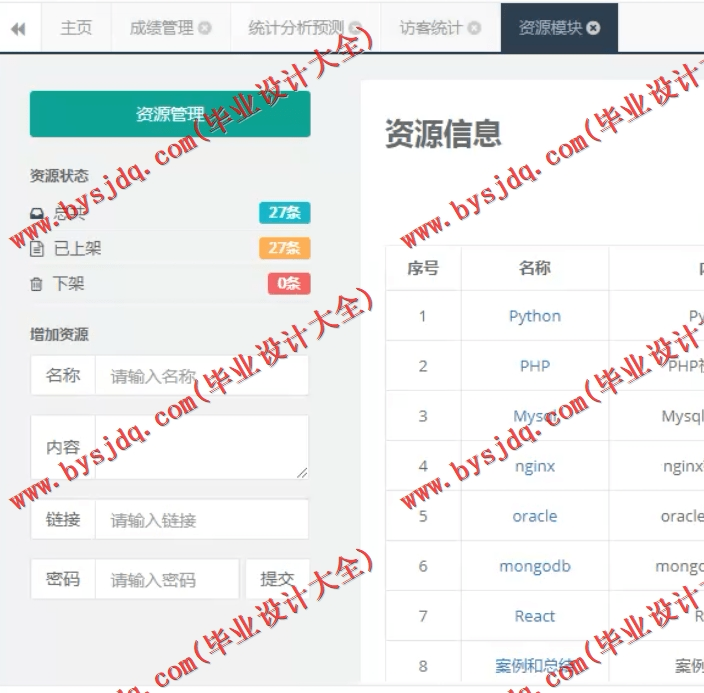 基于SSM的基于分类算法的学业警示预测系统的设计与实现