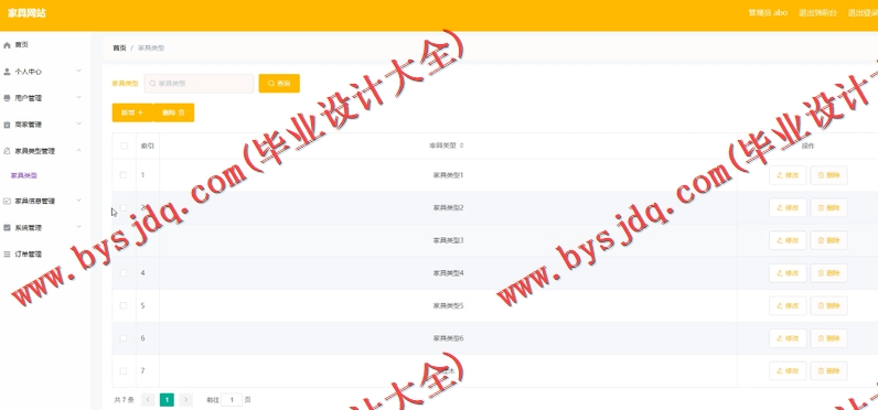 基于SpringBoot+SSM的家具商城的设计与实现