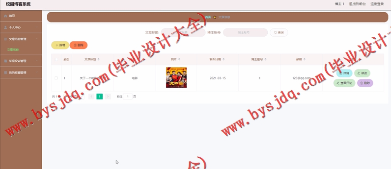 基于SpringBoot+SSM的校园博客系统的设计与实现