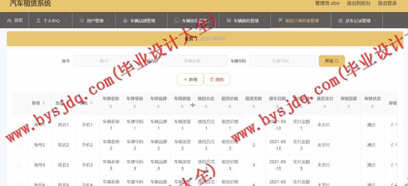 基于SpringBoot+SSM的汽车租赁系统的设计与实现