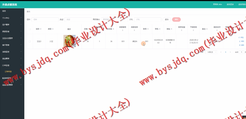 基于SpringBoot+SSM的外卖点餐系统的设计与实现
