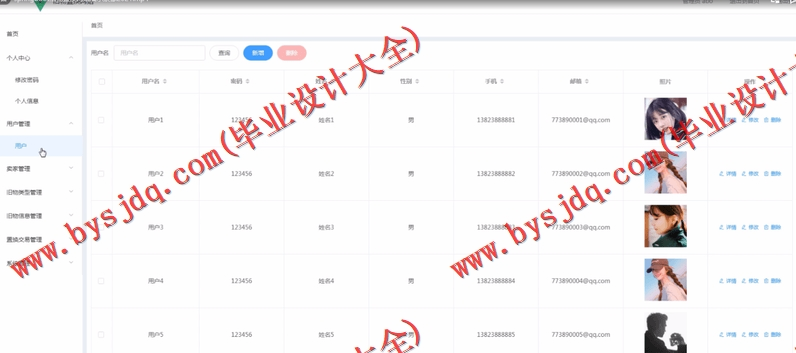 基于SpringBoot+SSM的旧物置换系统的设计的设计与实现