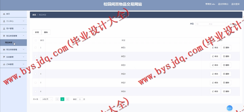 基于SpringBoot+SSM的校园二手交易网站的设计与实现