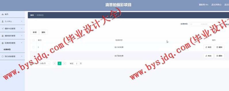 基于SpringBoot+SSM的摄影网站的设计与实现