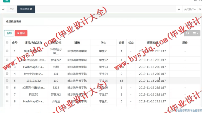 基于SSM的基于分类算法的学业警示预测系统的设计与实现