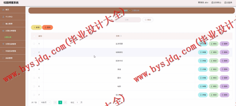 基于SpringBoot+SSM的校园博客系统的设计与实现