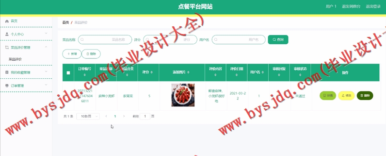 基于SpringBoot+SSM的点餐平台网站的设计的设计与实现