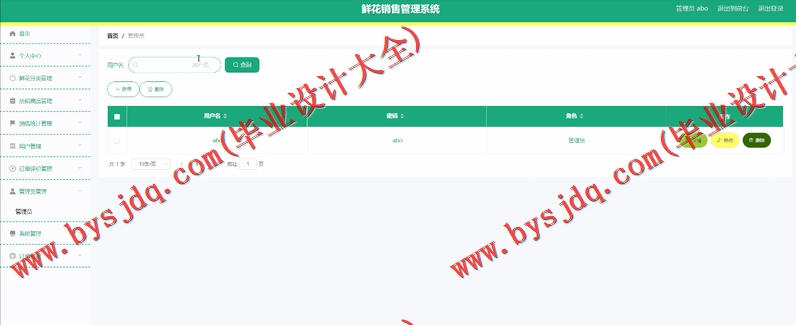 基于Vue的网上花店的设计的设计与实现