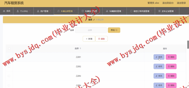 基于SpringBoot+SSM的汽车租赁平台的设计的设计与实现