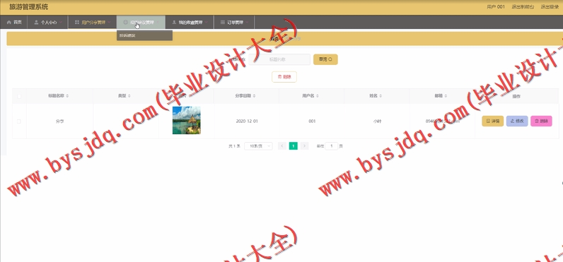 基于SpringBoot+SSM的旅游管理系统的设计的设计与实现