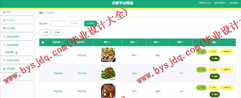 基于SpringBoot+SSM的点餐平台网站的设计的设计与实现