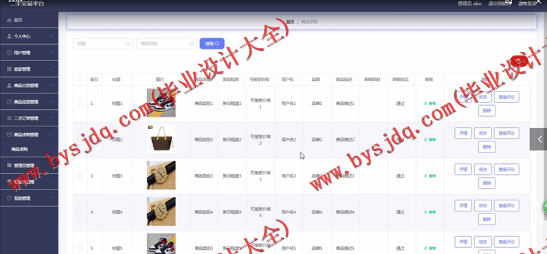 基于SpringBoot+SSM二手交易平台的设计与实现