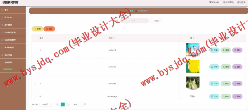 基于SpringBoot+SSM的校园新闻网站的设计的设计与实现