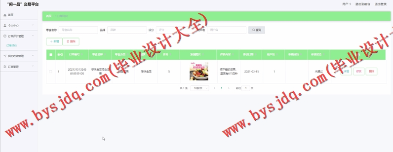 基于SpringBoot+SSM的闲一品网上商城的设计的设计与实现