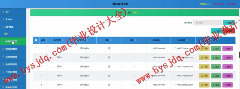 基于SpringBoot+SSM的酒店管理系统的设计与实现