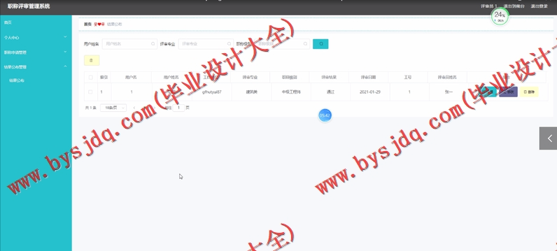 基于SpringBoot+SSM的职称评审管理系统的设计的设计与实现