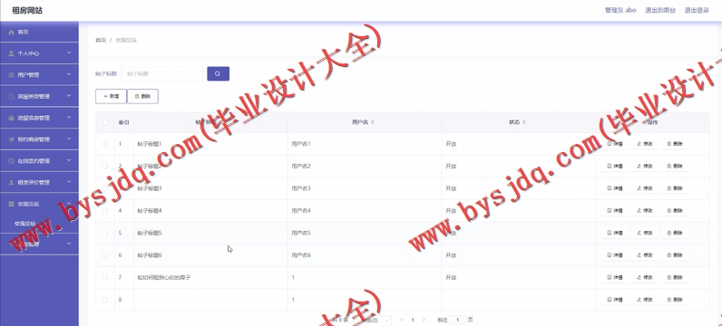 基于SpringBoot+SSM的房屋租赁网站的设计的设计与实现