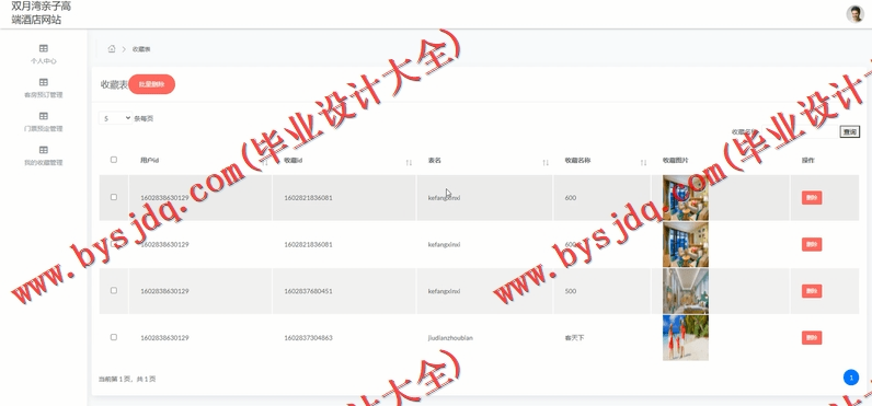 基于SSM的双月湾亲子高端酒店网站的设计与实现