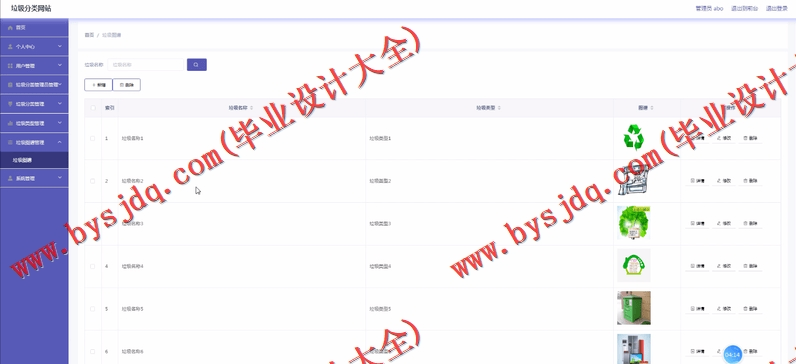 基于SpringBoot+SSM的垃圾分类网站的设计的设计与实现