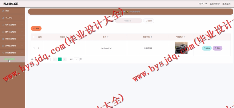 基于Vue的网上租车管理系统的设计与实现