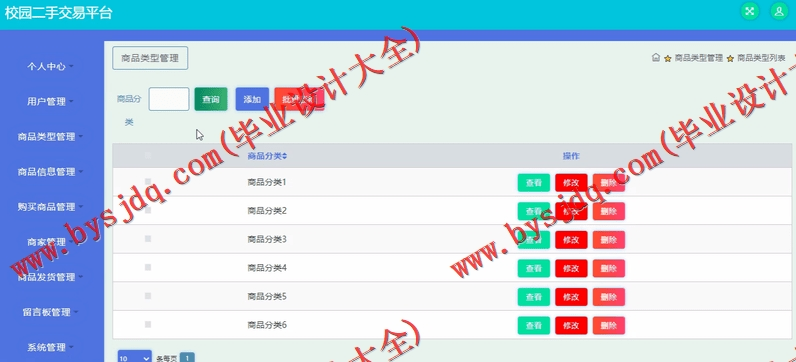 基于SSM的校园二手交易平台的设计与实现