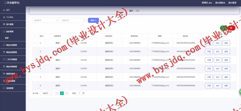 基于SpringBoot+SSM二手交易平台的设计与实现