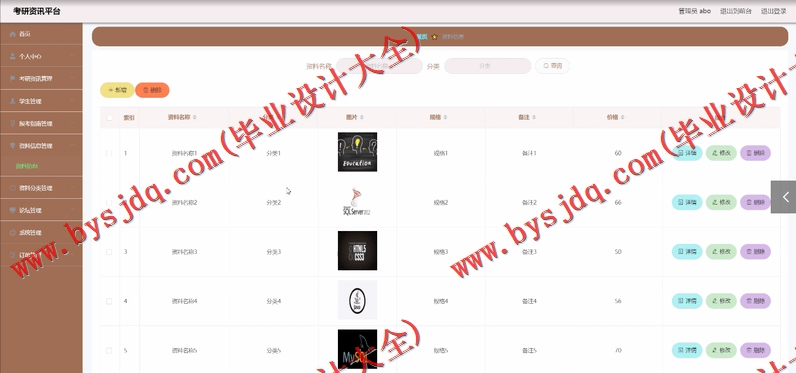 基于SpringBoot+SSM的考研资讯平台的设计的设计与实现