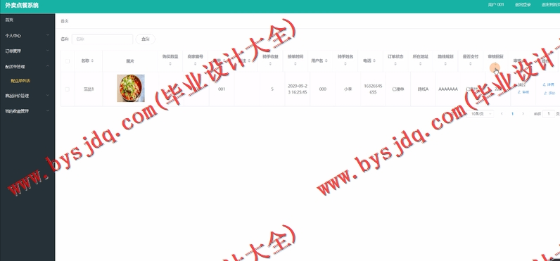基于SpringBoot+SSM的外卖点餐系统的设计与实现