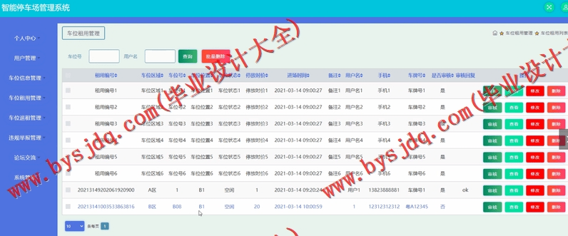 基于SSM的智能停车场管理系统的设计与实现