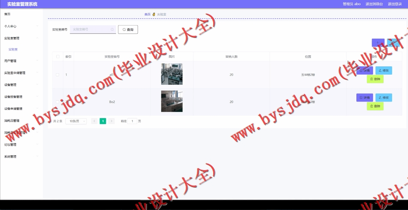 基于SpringBoot+SSM的实验室管理系统的设计与实现
