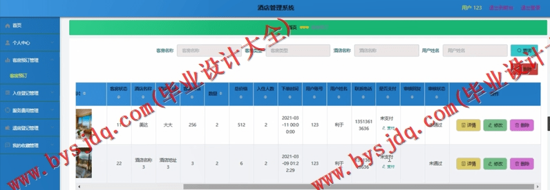 基于SpringBoot+SSM的酒店管理系统的设计与实现